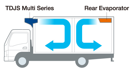 rear_evaporator