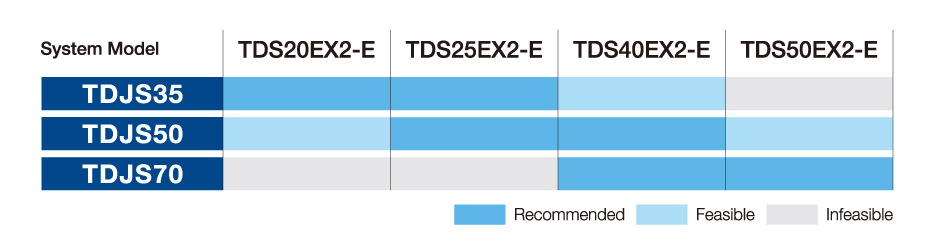 tds_series